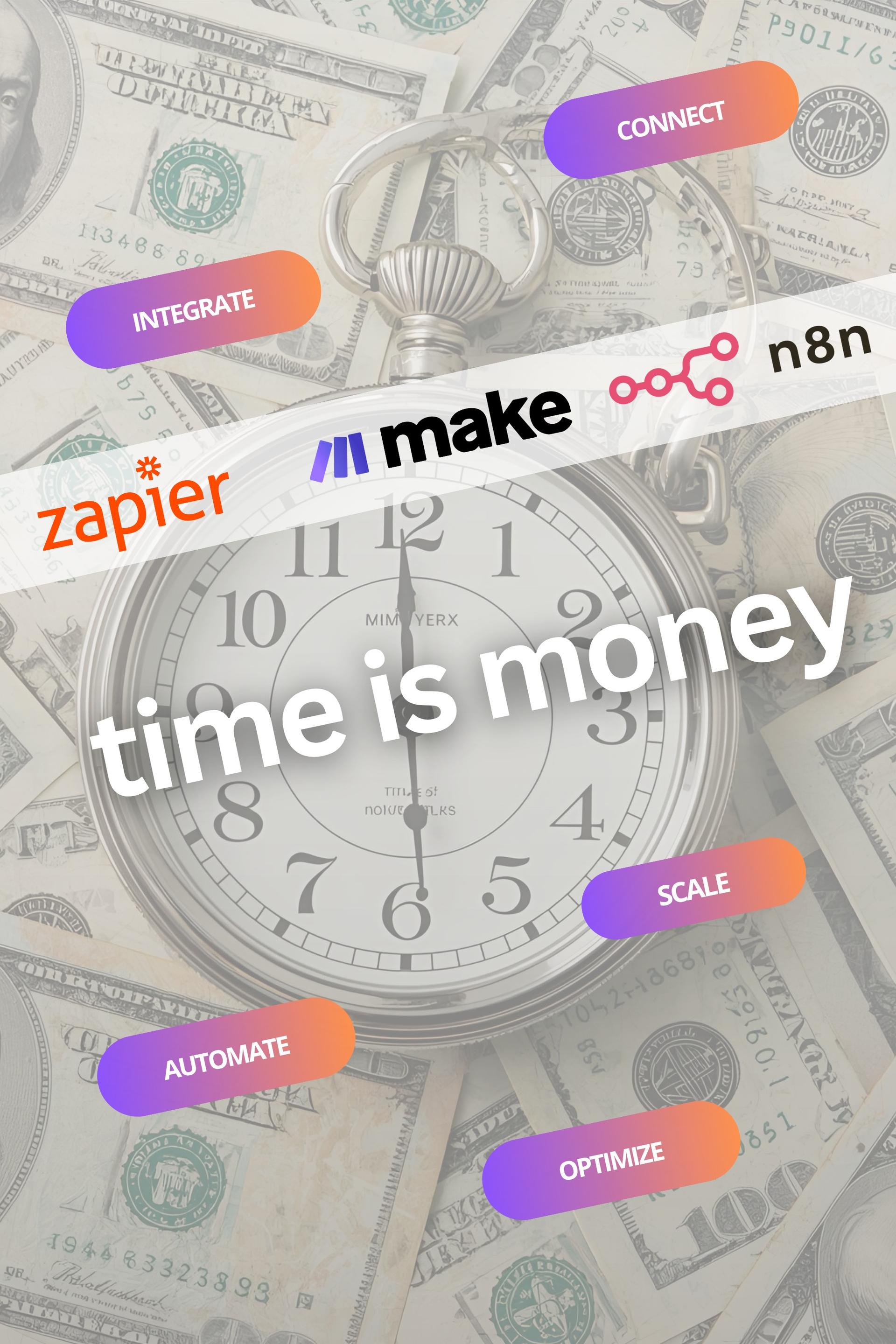 ⏰ WORKSHOP PRACTIC: Automatizare Eficientă a Afacerii cu Zapier, Make și n8n (Webinar Intensiv)
