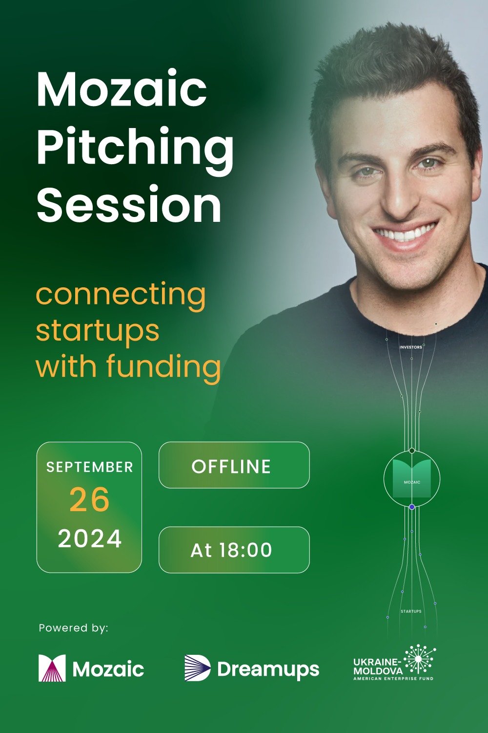 Mozaic Pitching Session #6