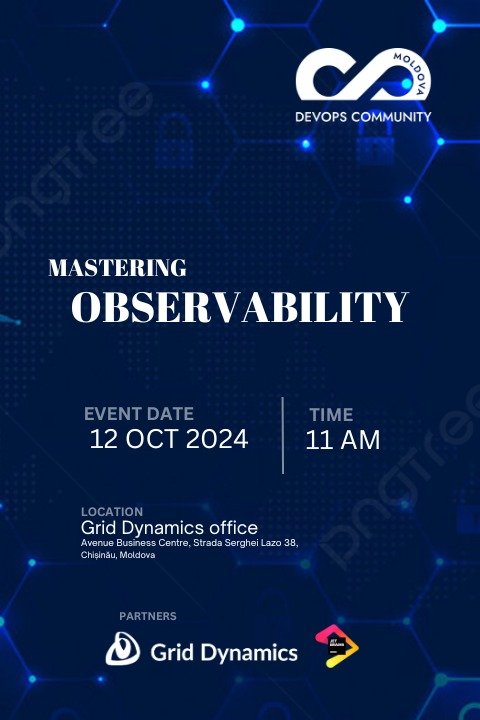 Mastering Observability