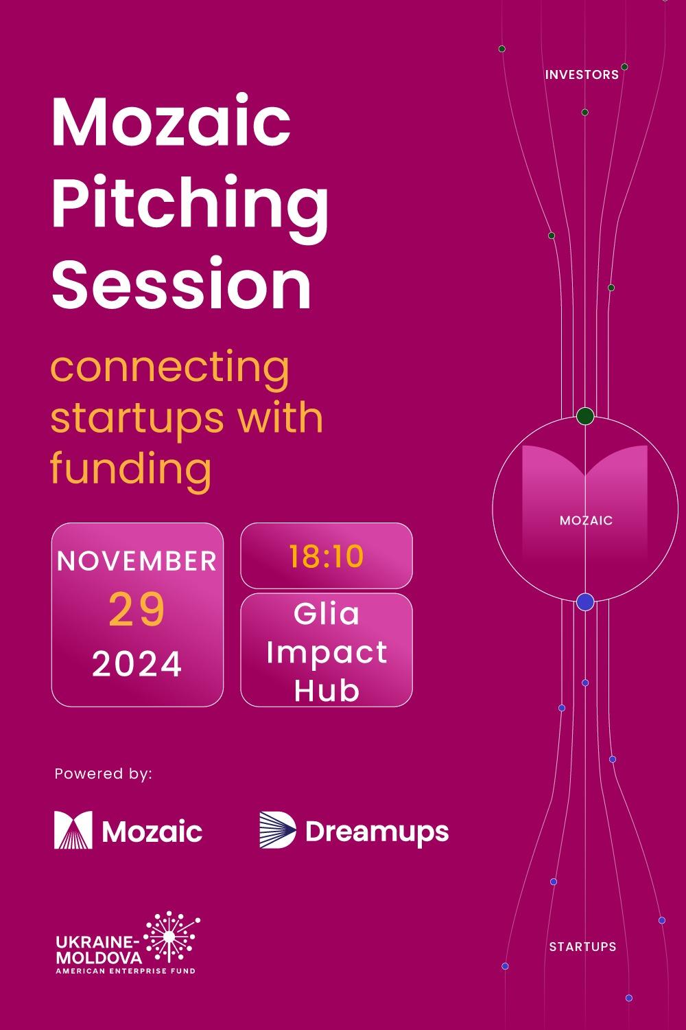 Mozaic Pitching Session #7